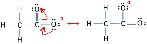 CH3COO- acetate ion resonance structures